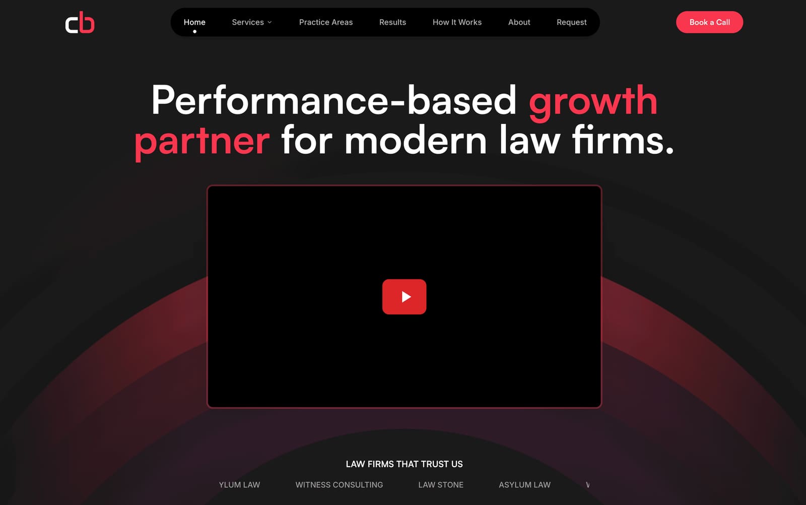 CaseBoost Case Study