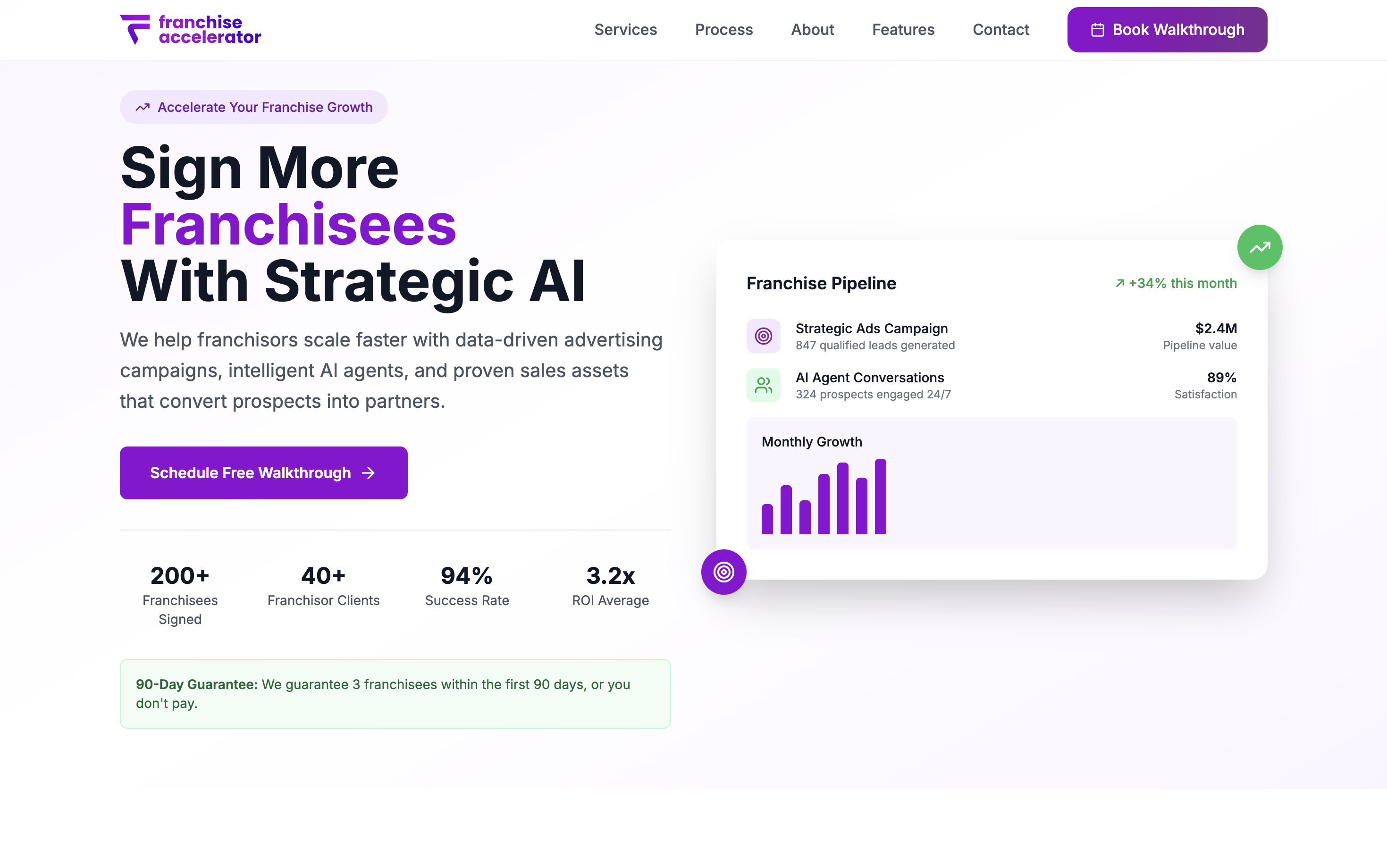 Franchise Accelerator Case Study